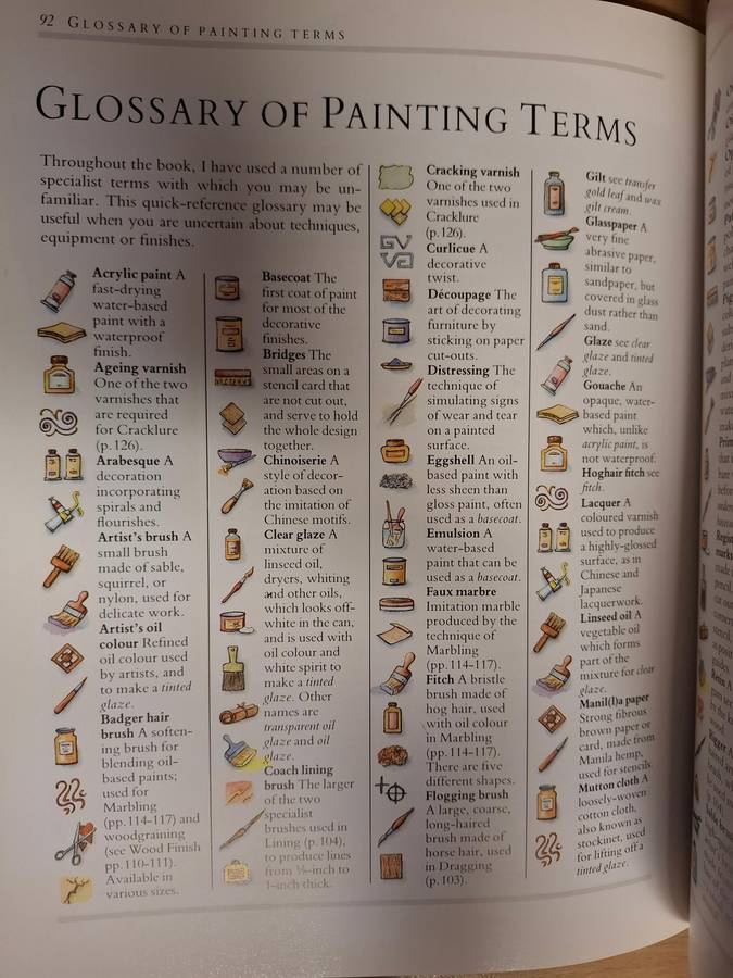 Simple Painted Furniture - Annie Sloan  (Paperback)