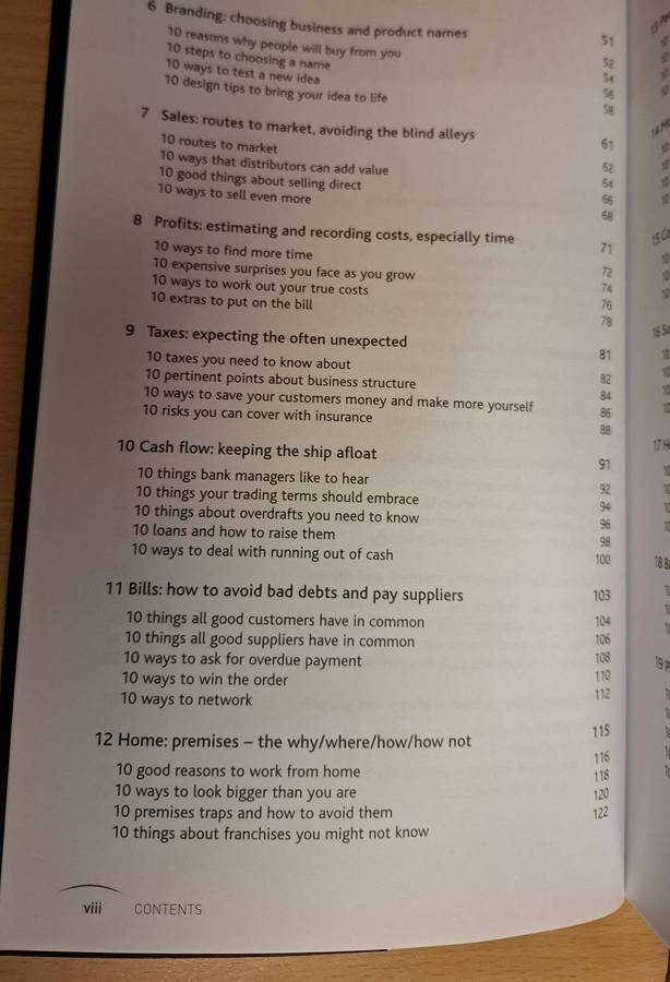 The Entrepreneur`s Book of Checklists-1000 tips to help you start and grow your business: R. Ashton