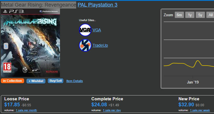 Metal Gear Rising: Revengeance