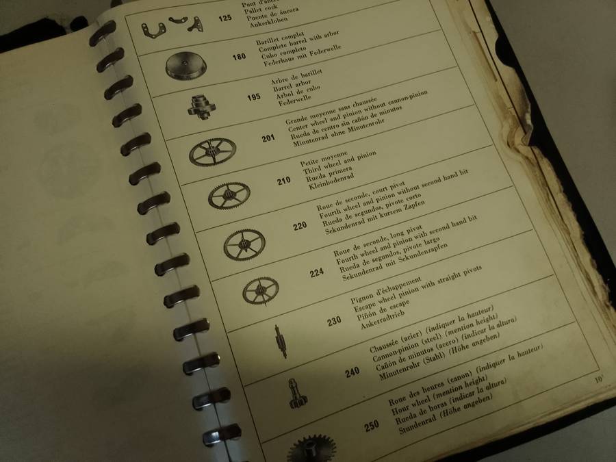 Official Catalogue of Swiss Watch Parts