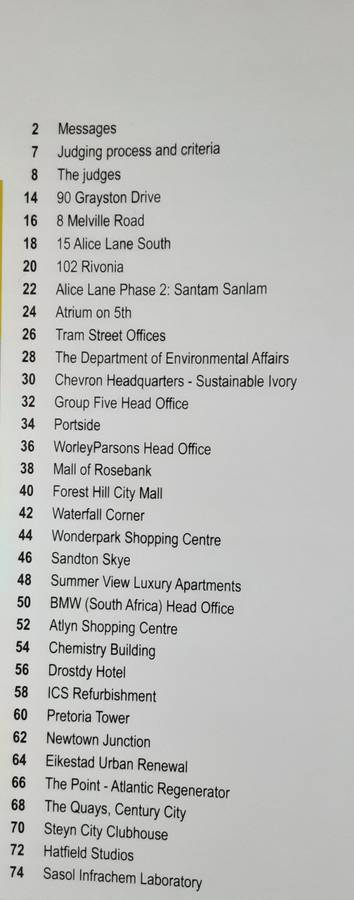 SAPOA Innovative Xcellence  in Property Development 2015