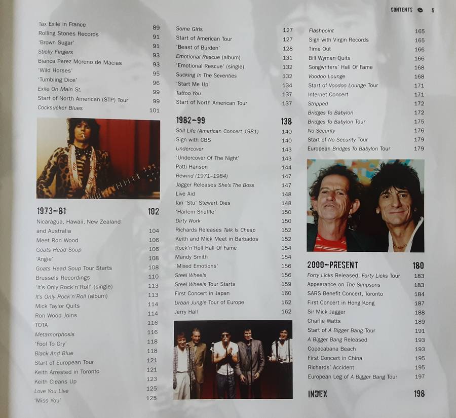 The Rolling Stones Revealed by Jason Draper