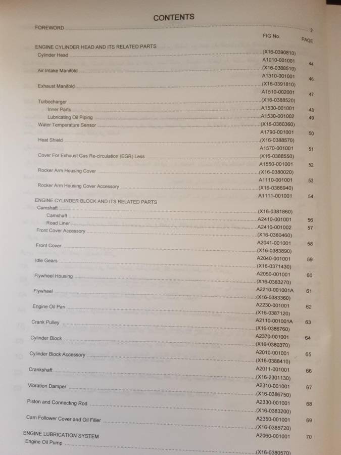 Komatsu Articulated Dump Truck HM300-2R serial nbrs 7036 and up Parts Book