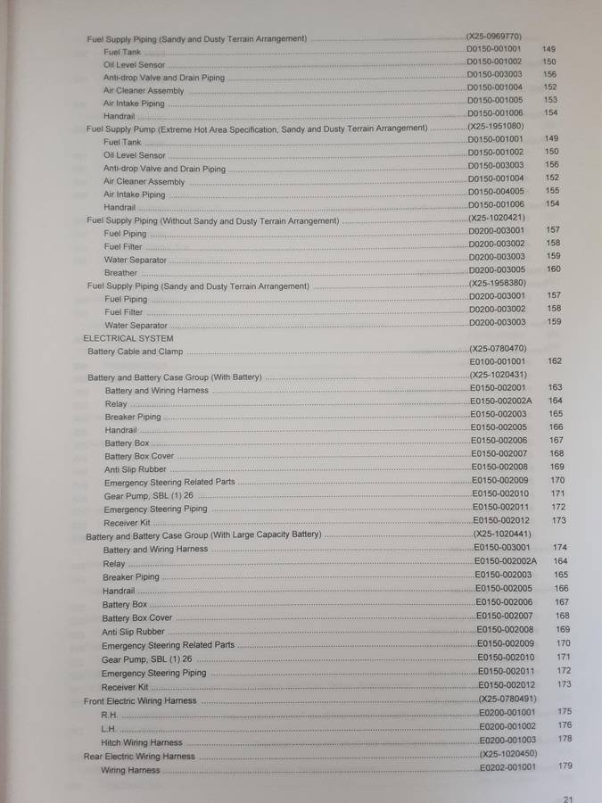 Komatsu Articulated Dump Truck HM300-2R serial nbrs 7036 and up Parts Book