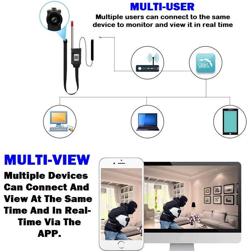 Mini WiFi Spy Camera HD Video Recorder. Wearable, Motion Sensor Plus Much More. Collections Allowed.