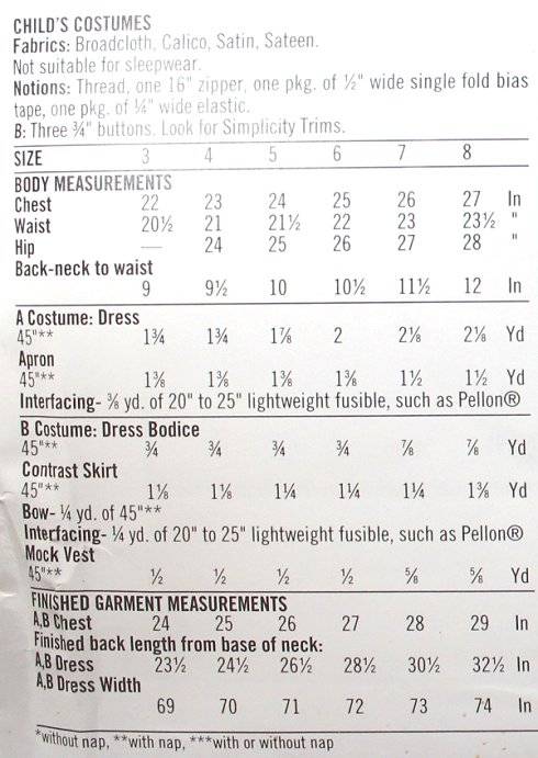 Simplicity S0979 (Size US 3-8) - Mad Hatter and Alice in Wonderland Girls Dresses - Sewing Pattern