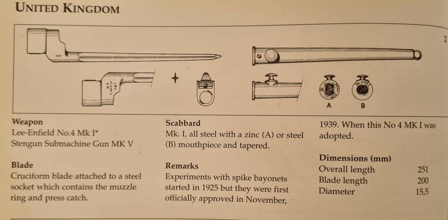 NO4 SPIKE BAYONETS , BRITISH , WW2