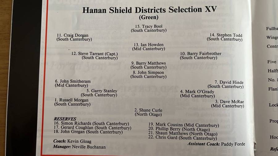 1992 Hanan Shield Districts Selection XV vs World XV Selection Programme, details below