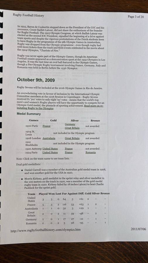 A Very Interesting Document...Rugby at the Olympics, details below