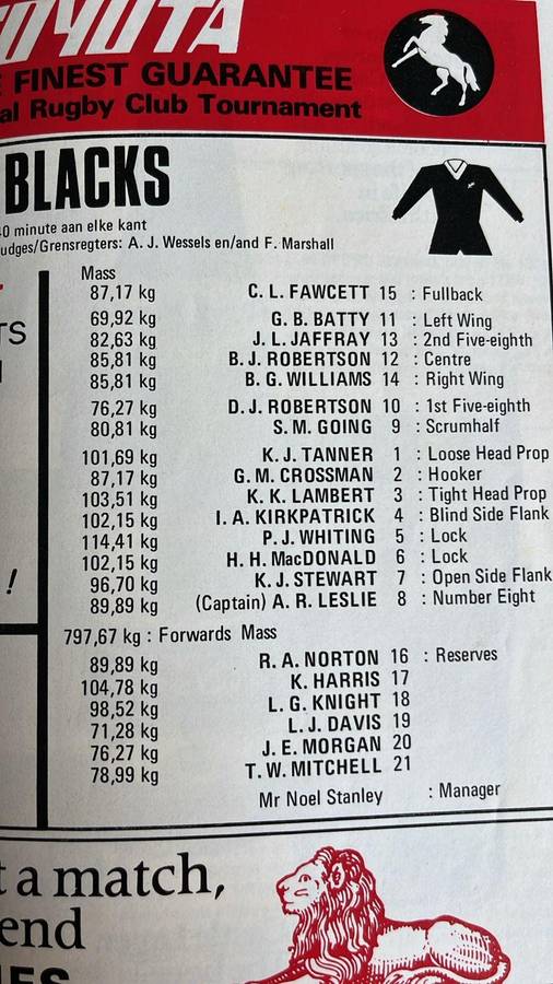 1976 Natal vs All Blacks at Kings Park Signed Programme, details below