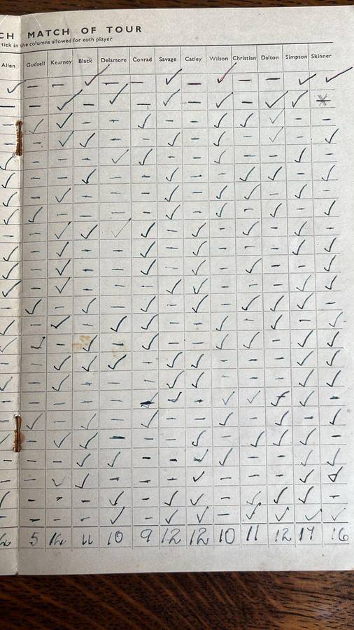 1949 A Complete Record of The All Blacks in South Africa, details below