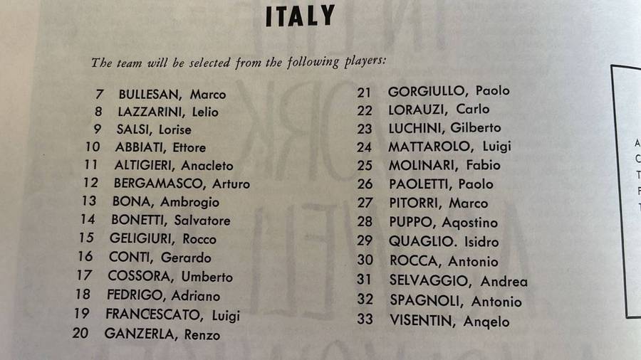 Highly Sought After: 1973 South  African Bantu Team vs Italy Programme, details below