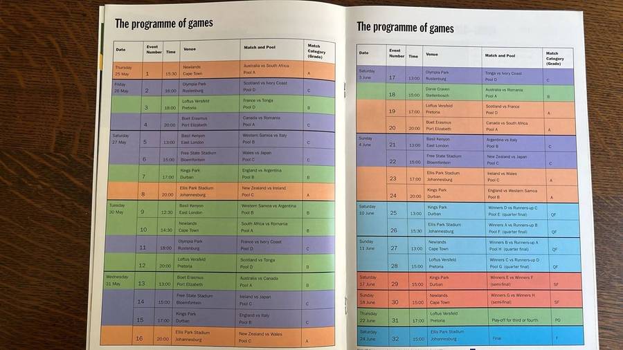 Rugby World Cup 1995 The Final Countdown, details below