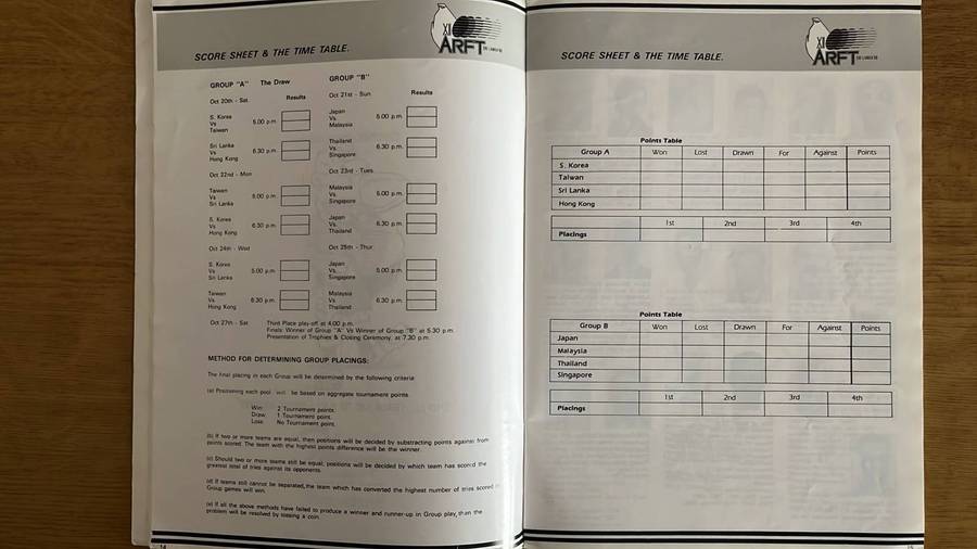 An Unusual Item...1990 12th Asian Rugby Football Tournament Brochure, details below