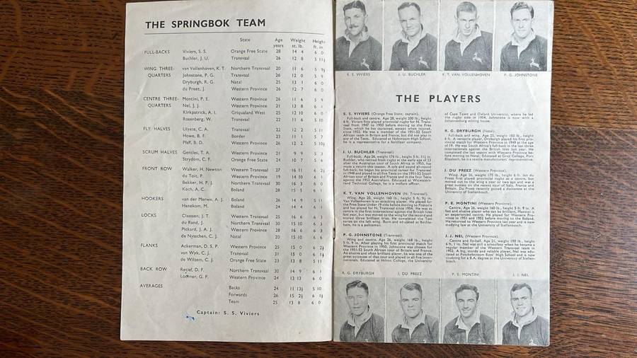 1956 Springboks in New Zealand Pen Pics & Itinerary, details below