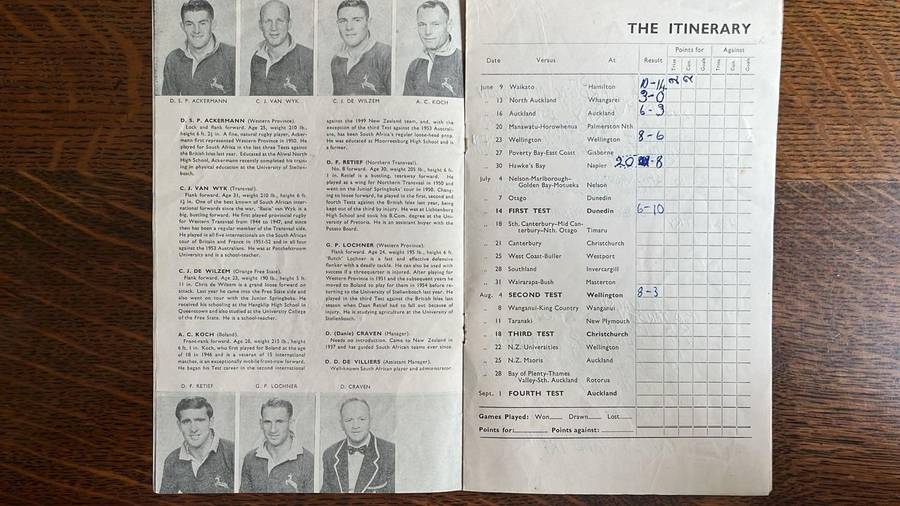 1956 Springboks in New Zealand Pen Pics & Itinerary, details below