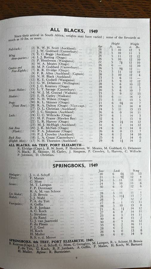 1949 New Zealand vs South Africa 4th Test Programme, details below