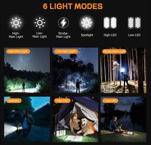 Multifunctional Powerful Rechargable Solar or Usb Emergency Indoors or Outdoors Lamp & Power Bank