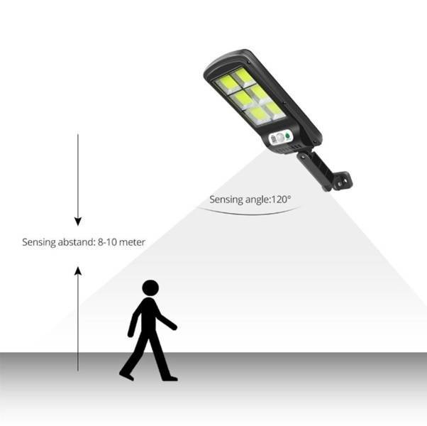 Waterproof PIR Motion Sensor Remote Contolled Security or Multi-Use  LED Solar Light