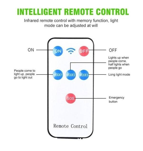 Waterproof PIR Motion Sensor Remote Contolled Security or Multi-Use  LED Solar Light