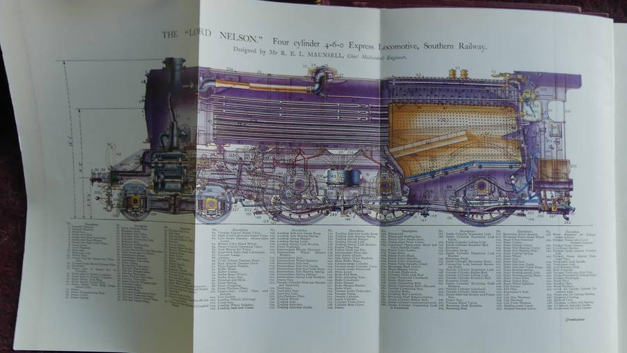 Locomotives  Their Construction, Maintenance and Operation -- by A. Morton Bell Vol 1 & 2  -- 1936