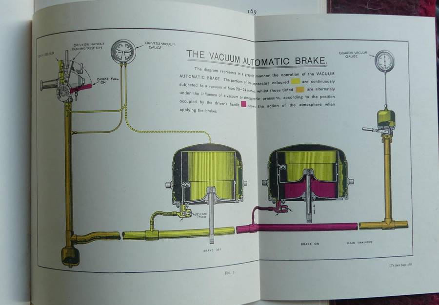 Locomotives  Their Construction, Maintenance and Operation -- by A. Morton Bell Vol 1 & 2  -- 1936