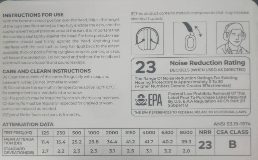23 NRR Noise Reduction Shooting Headphone (On the Ear), Adjustable, Folding Hearing Protector