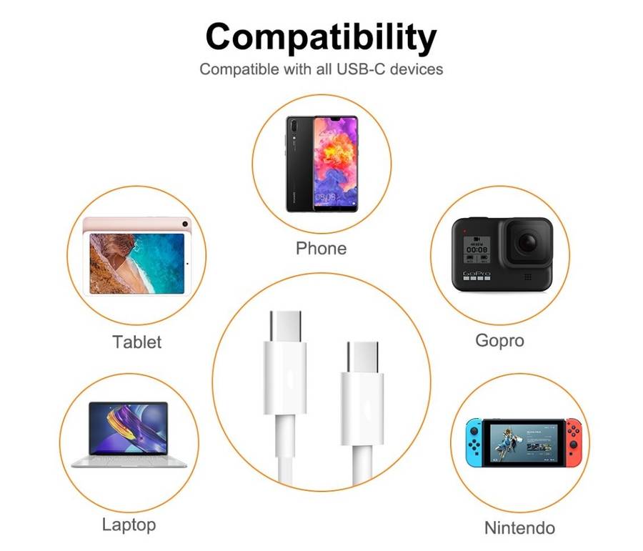 TYPE-C to TYPE-C Fast Charging Cable, Full Charging, 1M, 65W, Thicker Copper Wire,