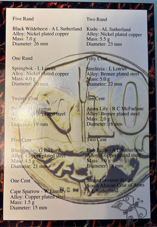 SOUTH AFRICA PROOF COIN SET IN BOX