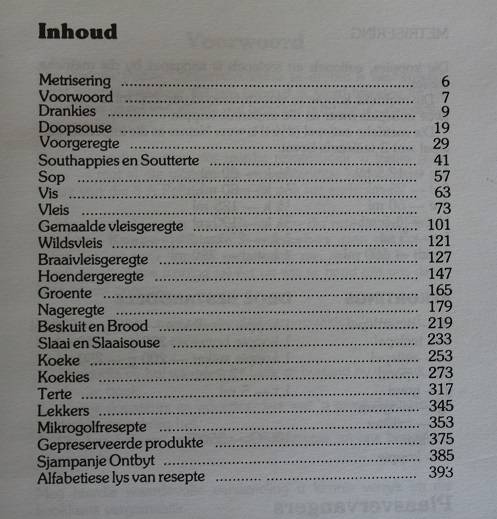 Knuppeldik aan Koningskos uitgegee deur die dames van die Pretoria Polisie Offisiersklub