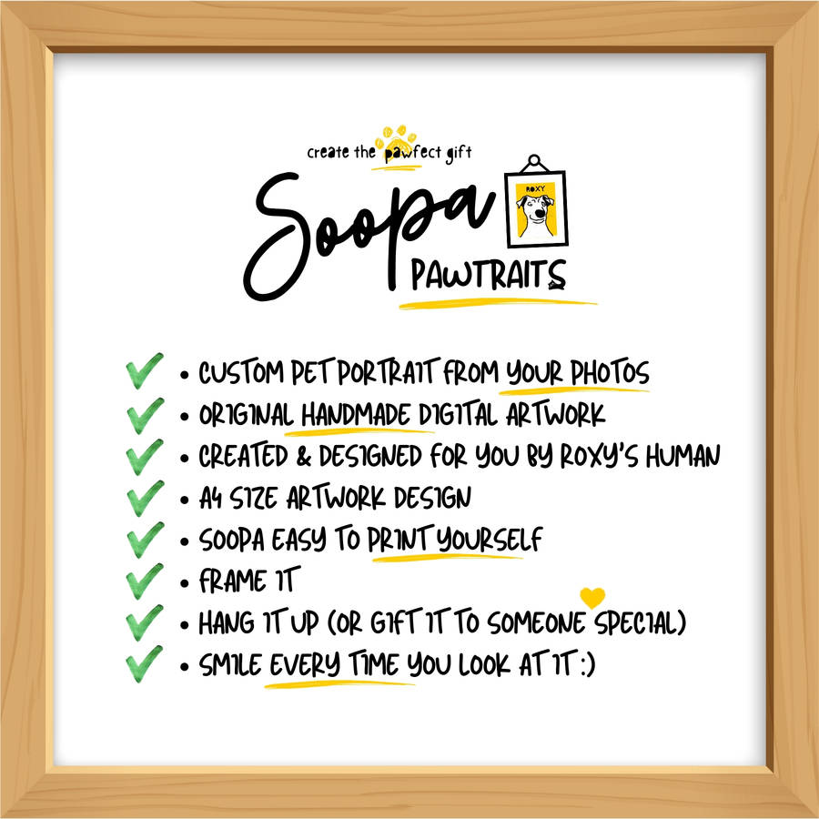 Get a Custom Pet Portrait Artwork of Your Doggy - DOGSMOPOLITAN MAGAZINE (Fun Christmas Gift)