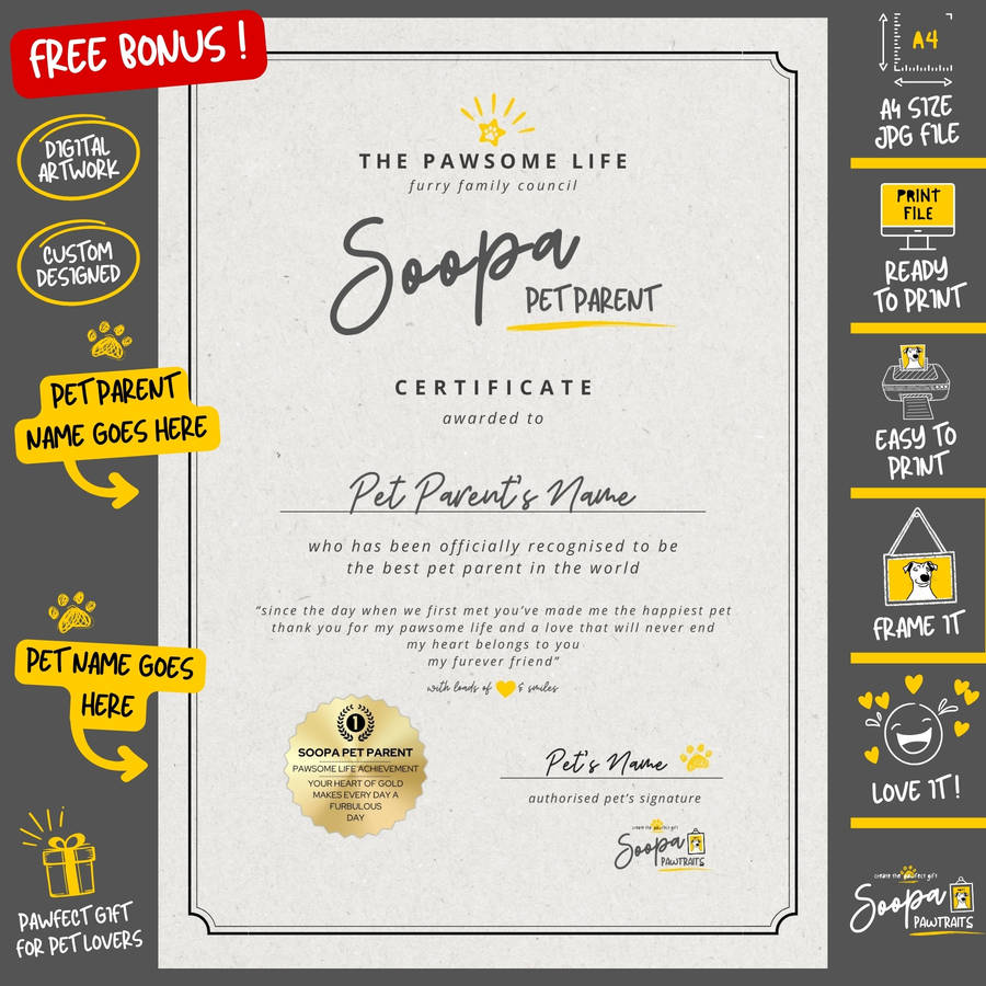 Get a Custom Pet Portrait Artwork of Your Doggy - DOGSMOPOLITAN MAGAZINE (Fun Christmas Gift)