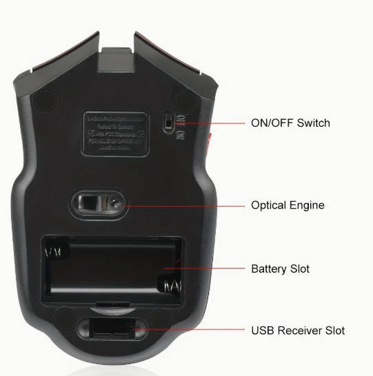 RED Wireless 2.4Ghz Mouse - with USB Receiver (AAA Batteries Included)