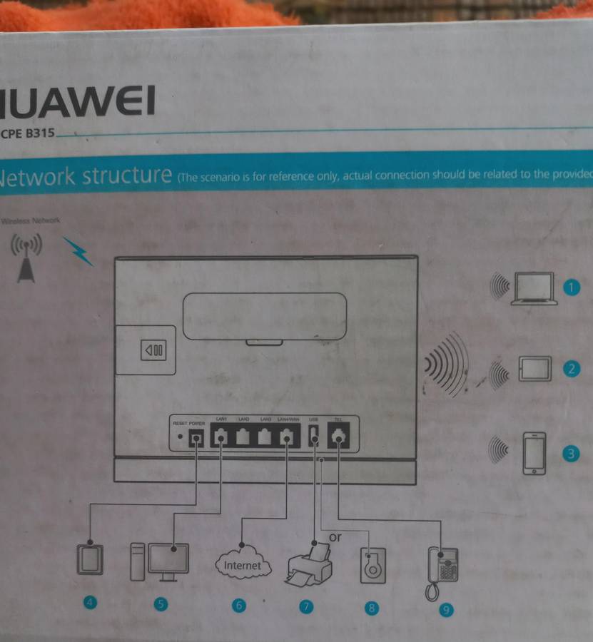 HUAWEI B315S-936 4G LTE Modem/Wifi Router - Sim - OPEN TO ALL CELL NETWORKS
