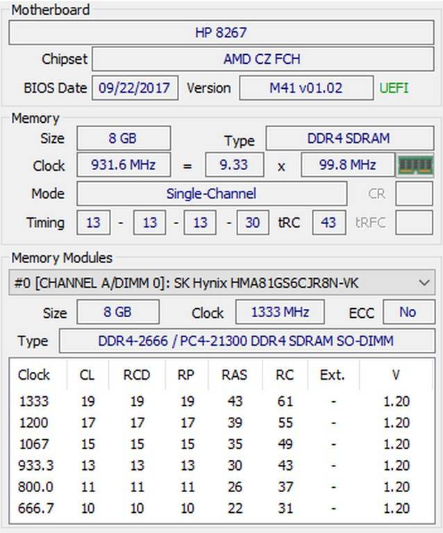HP T530  Windows 10 Mini-PC-8Gb RAM-256GB SSD  (Thin Client)