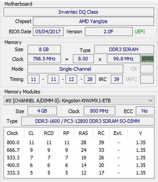 Dell - Wyse Dx0Q Mini Windows 10 PC (Thin Client)
