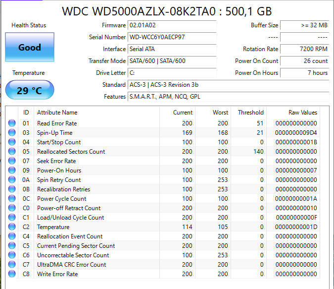 HP Elite Desk 705 G3 SFF - Dell Monitor - 8Gb RAM - 500Gb HDD - KB & Mouse