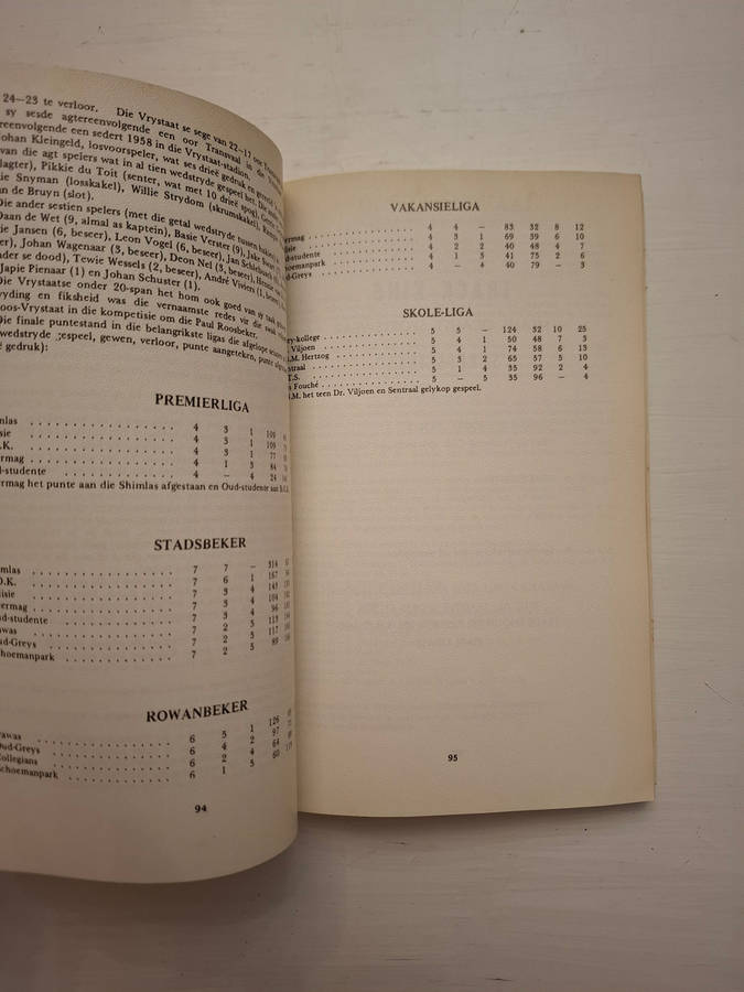 1973 SA Rugby Annual /1973 Rugby Jaarboek