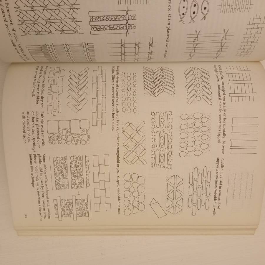 African Traditional Architecture. A Historical and Geographical Perspective - Susan Denyer