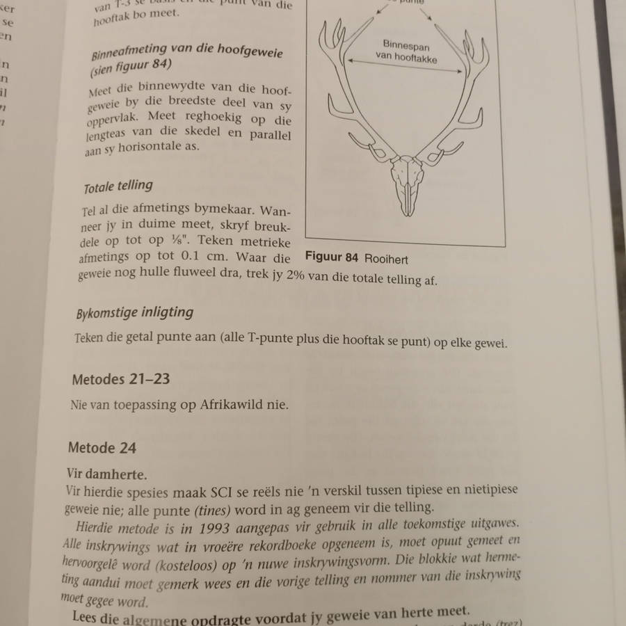Jag in Afrika 'n Praktiese gids   (P L Smit, G P Swan, D J Botes)