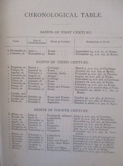 1901 - Stories of the Saints for Children by Mrs Molesworth - 124 years old