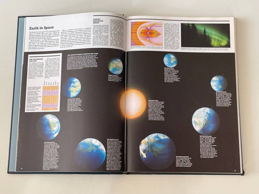 VINTAGE READERS DIGEST WORLD GLOBE AND READERS DIGEST ATLAS OF THE WORLD