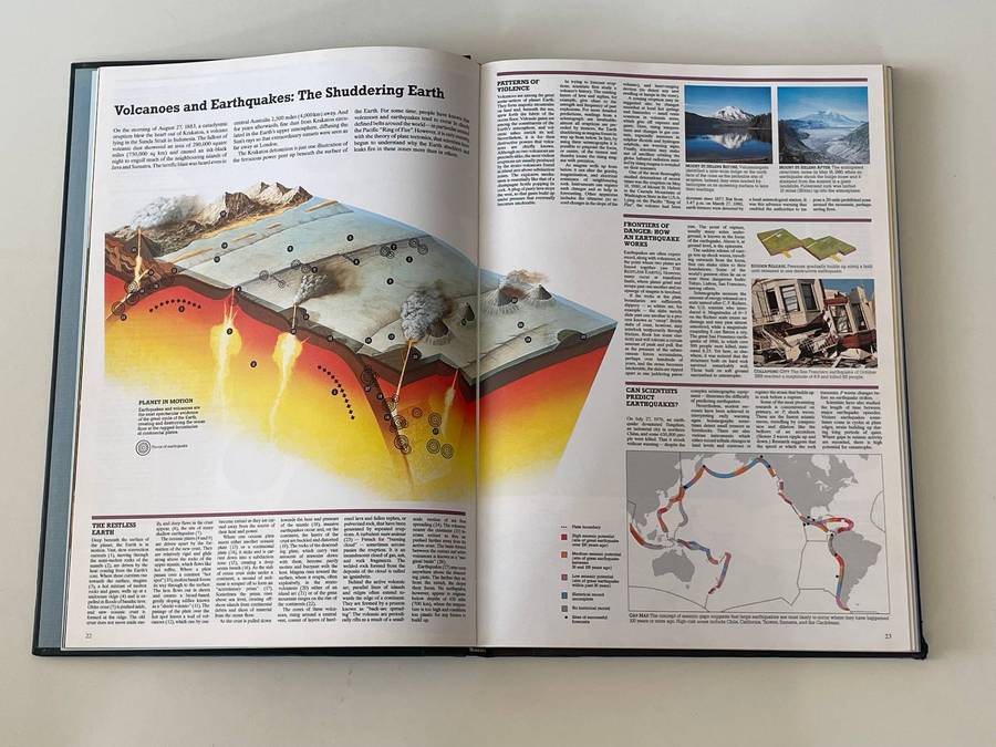 VINTAGE READERS DIGEST WORLD GLOBE AND READERS DIGEST ATLAS OF THE WORLD