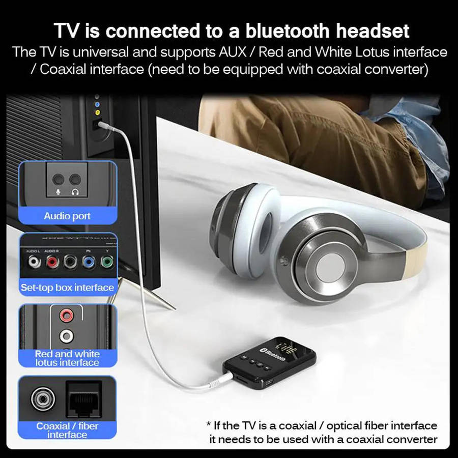 Bluetooth 5.0 Wireless Receiver/Transmitter Adaptor