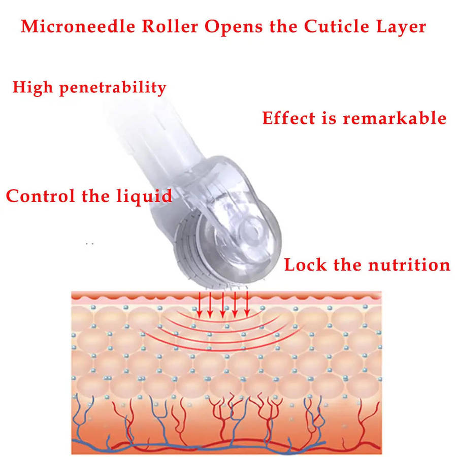 Skin Management Water Soluble Micro Needle Roller