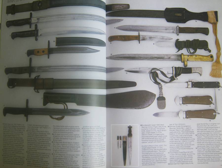 Military Collectable An International Directory of Twentieth-century Militaria Joe Lyndhurst