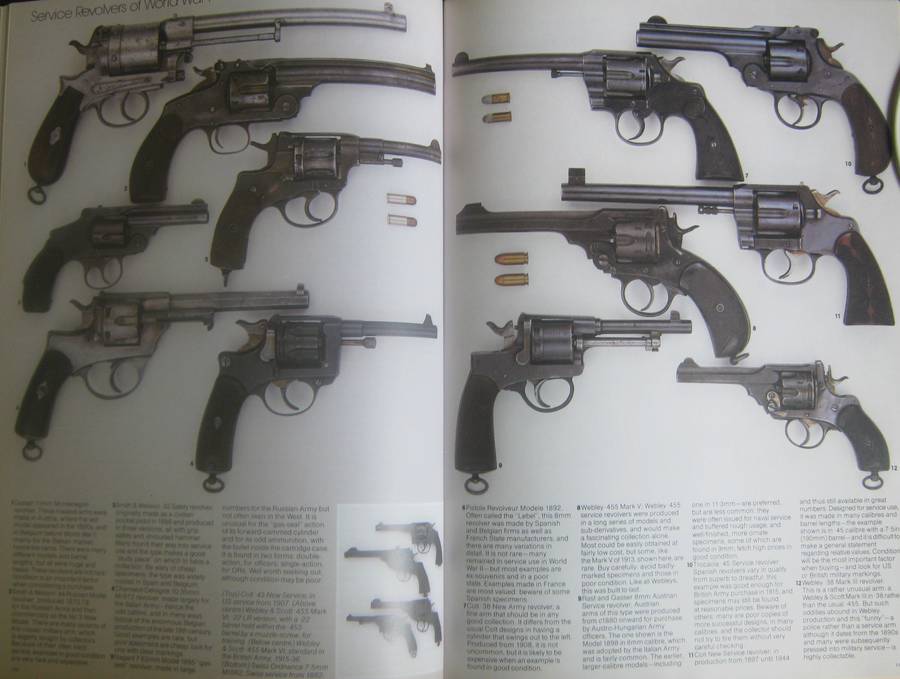 Military Collectable An International Directory of Twentieth-century Militaria Joe Lyndhurst