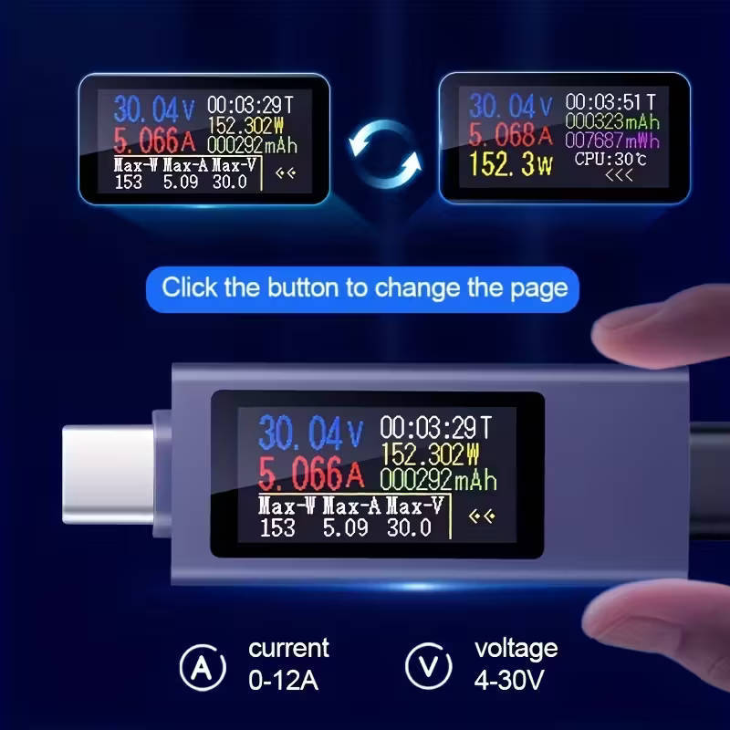 USB C voltage and current tester