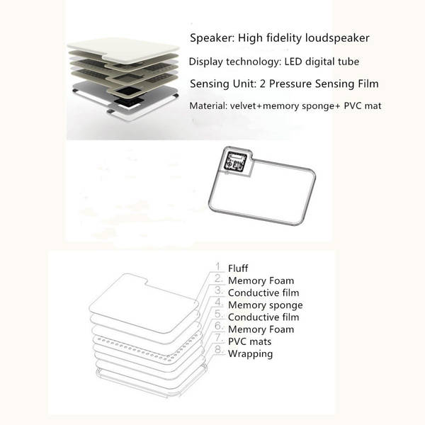 Alarm Clock for Heavy Sleepers,Rug Carpet Alarm Clock - Digital Display,Pressure Sensitive Alarm Clo