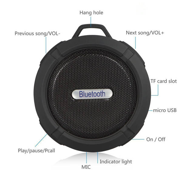 Shower Speaker, Wireless Waterproof Speaker with 5W Driver, Suction Cup, (Black)